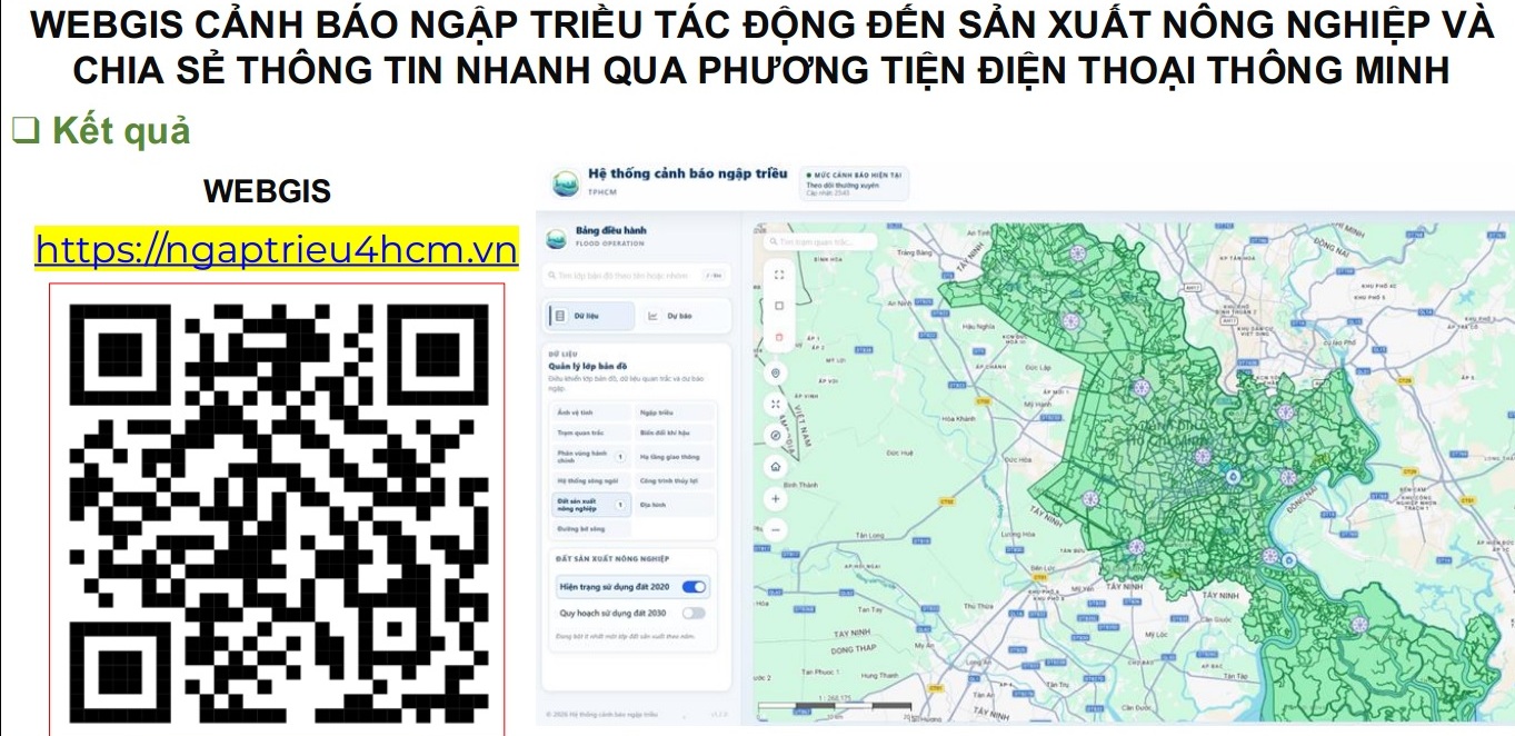 GIS-ngap